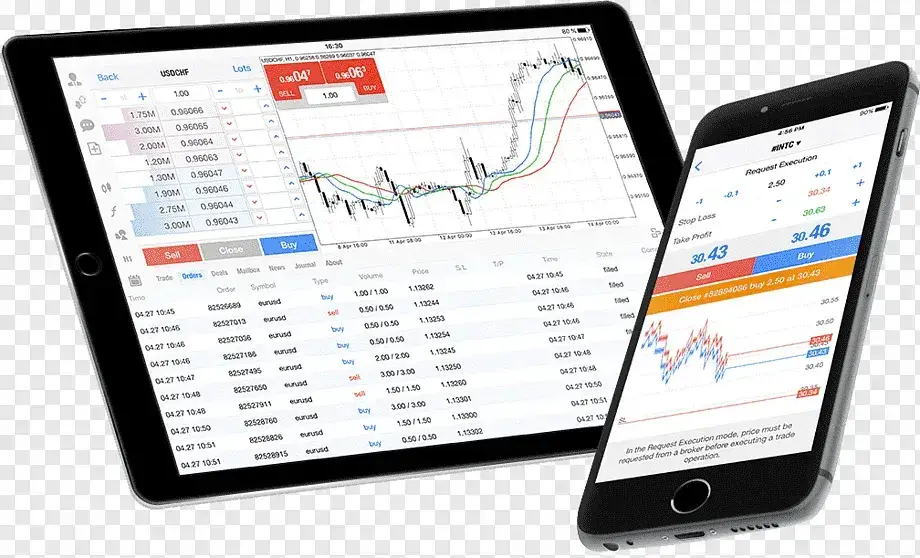 MetaTrader 4 Terminal