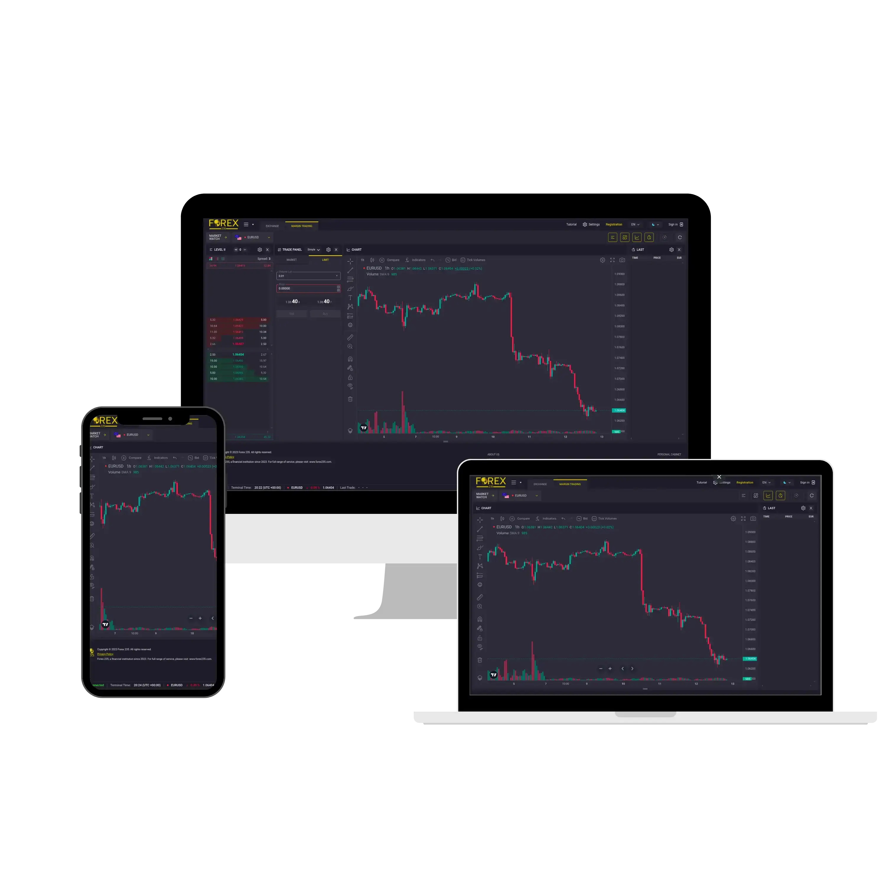 Trading Platforms